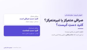 صرافی متمرکز و غیرمتمرکز | تفاوت‌ها، ریسک‌ها و کدام برای شروع