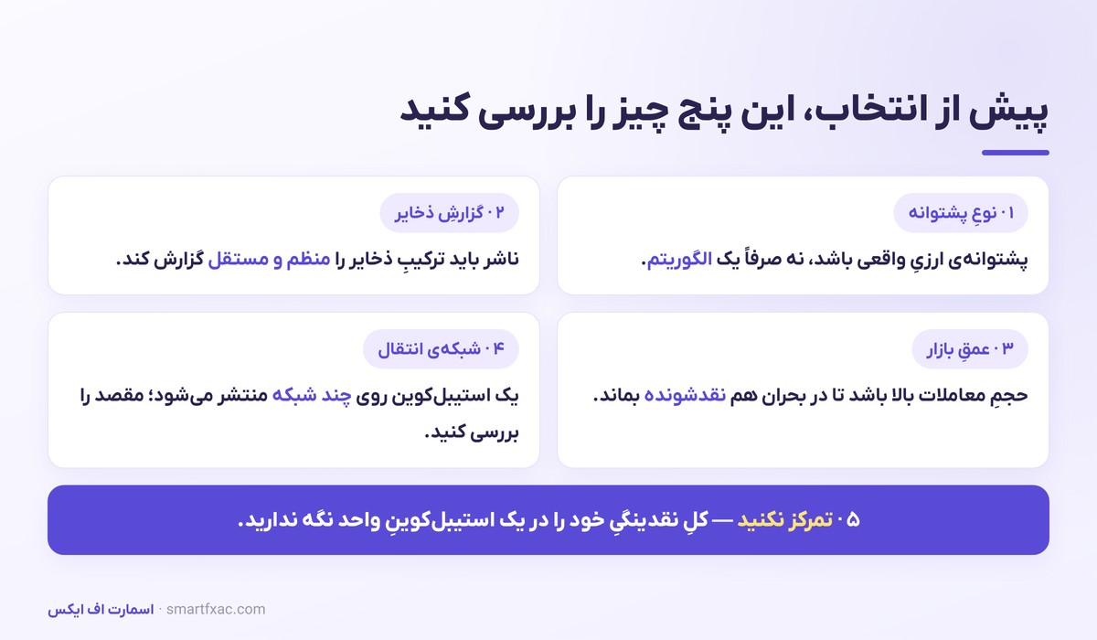 استیبل کوین چیست؟ | انواع، ریسک دپگ و راهنمای انتخاب امن 5 چکلیست انتخاب استیبل کوین امن برای مبتدیها