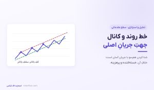 خط روند و کانال چیست؟ | آموزش رسم صحیح و تشخیص شکست