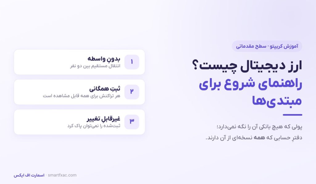 ارز دیجیتال چیست؟ | آموزش صفر تا صد کریپتو برای مبتدی‌ها - تصویر شاخص