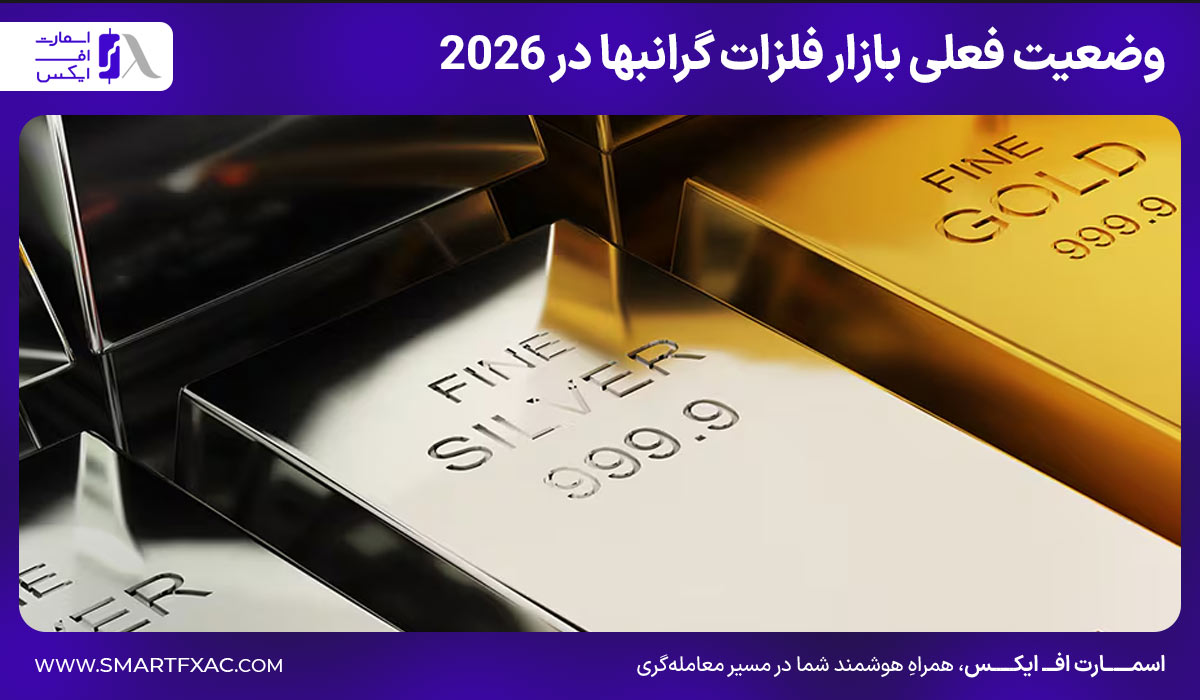 تحلیل طلا و فلزات و انرژی 2 وضعیت فعلی بازار فلزات گرانبها در 2026