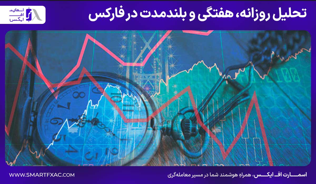 تحلیل بازار فارکس 4 تحلیل روزانه، هفتگی و بلندمدت در فارکس