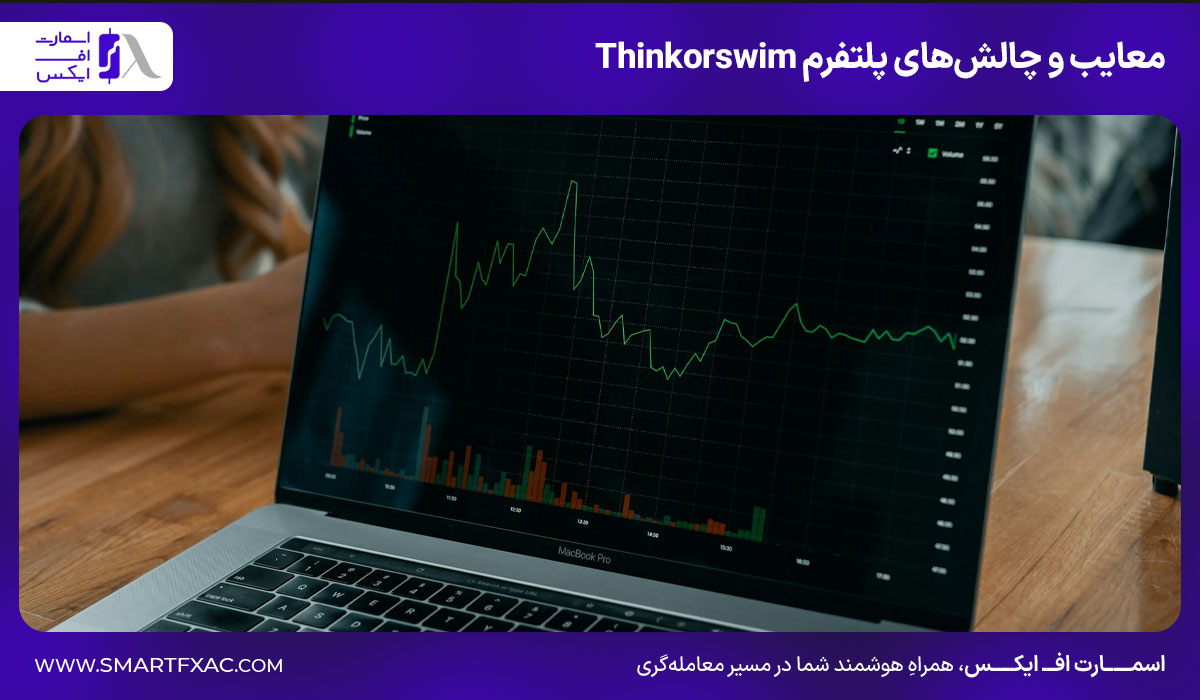 معایب و چالش‌های پلتفرم Thinkorswim