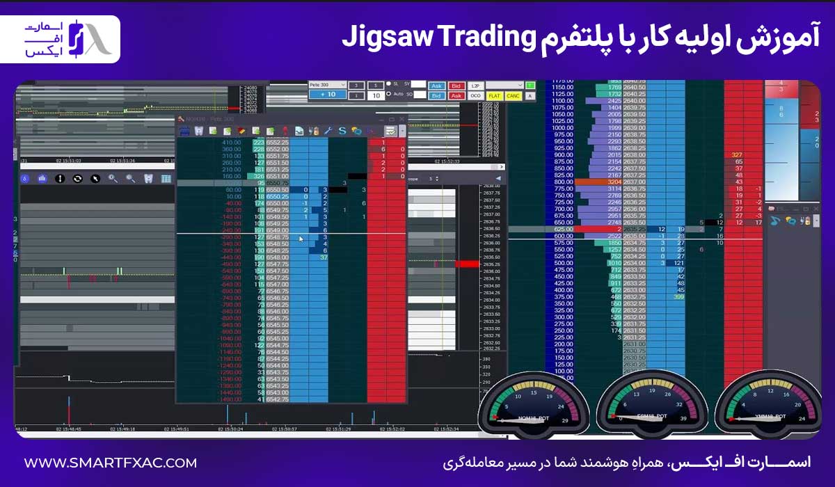 آموزش اولیه کار با پلتفرم Jigsaw Trading
