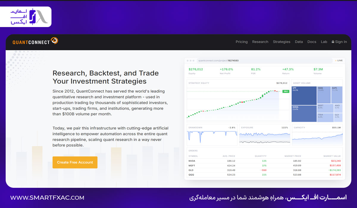پلتفرم کوانت کانکت (QuantConnect)