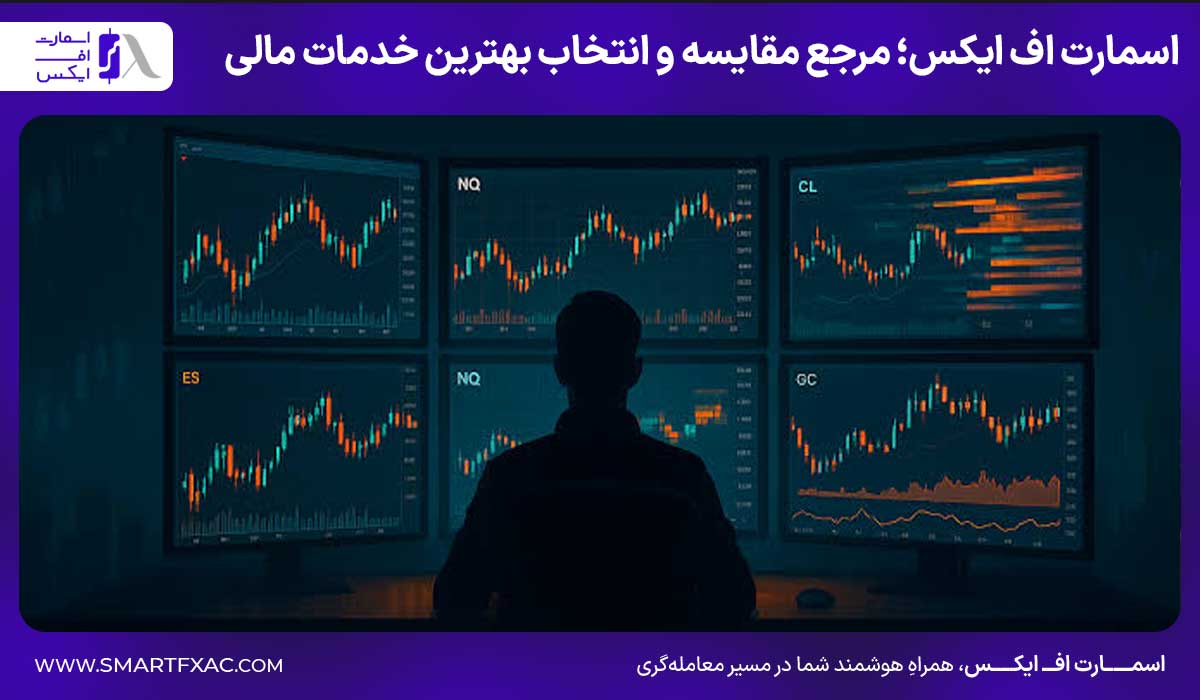 سیرا چارت (Sierra Chart) چیست؟ | ابزار و امکانات در Sierra Chart 8 اسمارت اف ایکس؛ مرجع مقایسه و انتخاب بهترین خدمات مالی