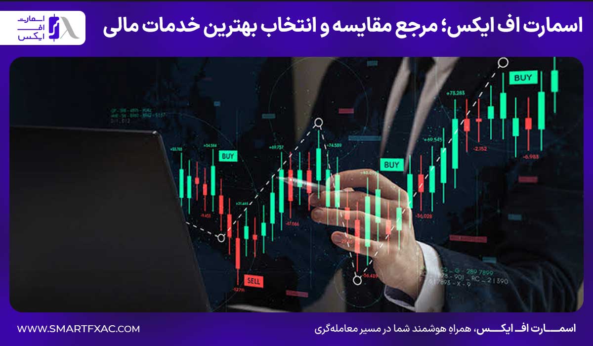 اسمارت اف ایکس؛ مرجع مقایسه و انتخاب بهترین خدمات مالی