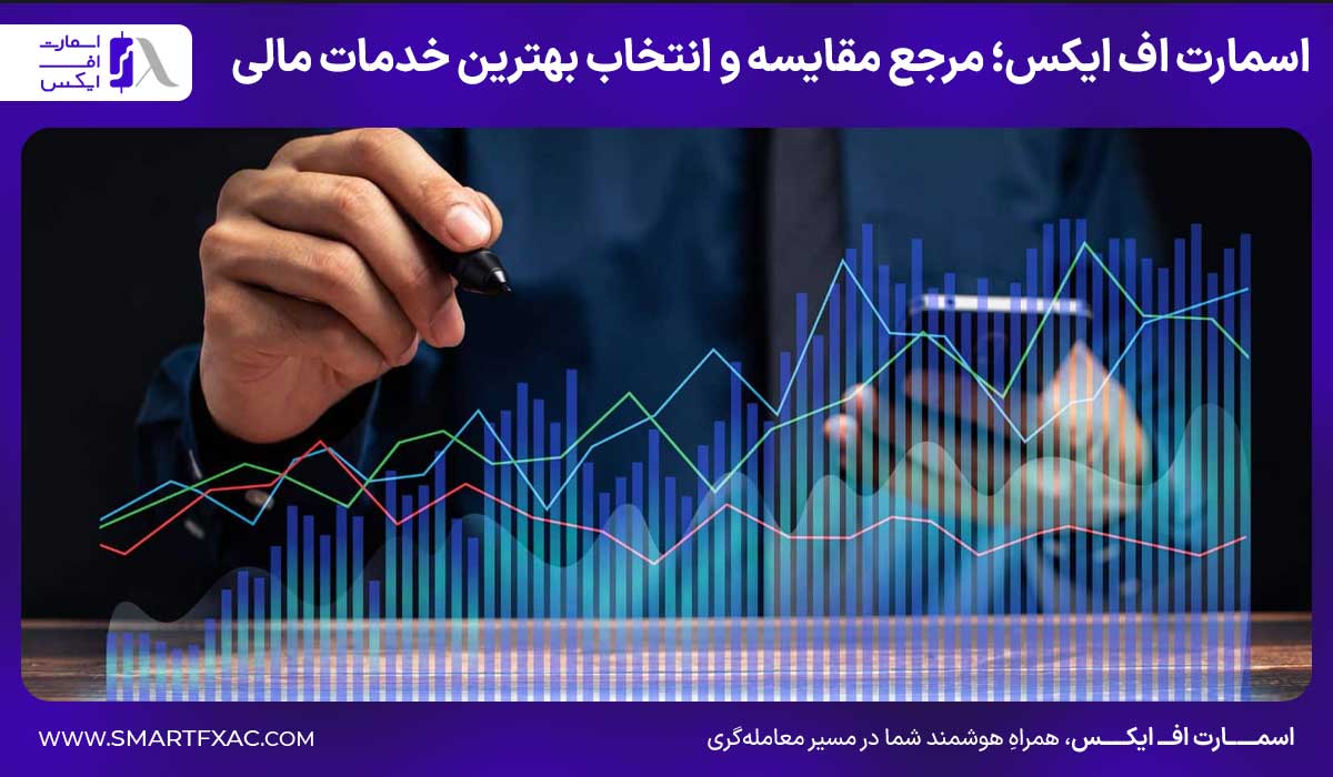 اسمارت اف ایکس؛ مرجع مقایسه و انتخاب بهترین خدمات مالی