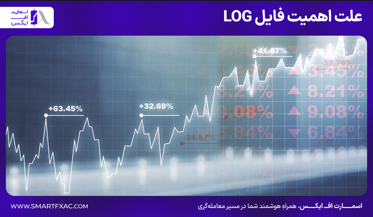 علت اهمیت فایل LOG