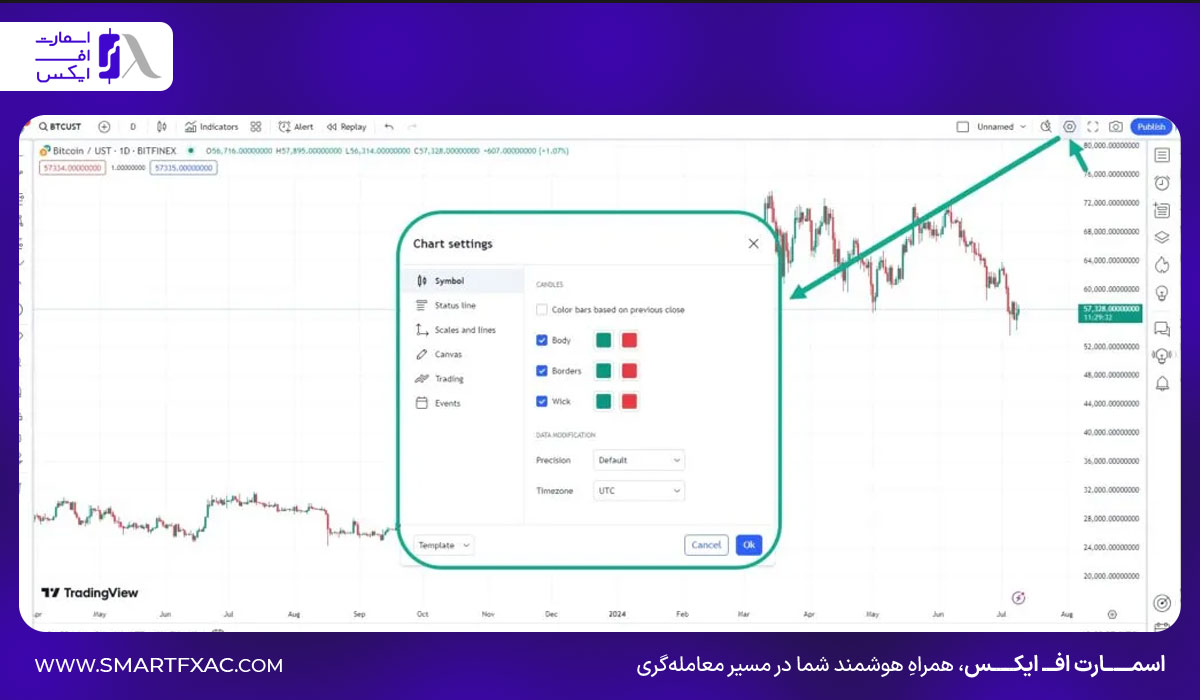 تنظیمات نمودار