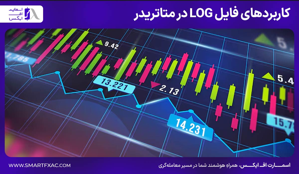 کاربردهای فایل LOG در متاتریدر 