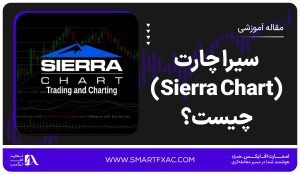 سیرا چارت (Sierra Chart) چیست؟ | ابزار و امکانات در Sierra Chart