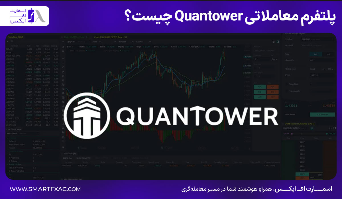 پلتفرم معاملاتی Quantower چیست؟ | آموزش ثبتنام و دسترسی 2 پلتفرم معاملاتی Quantower چیست؟