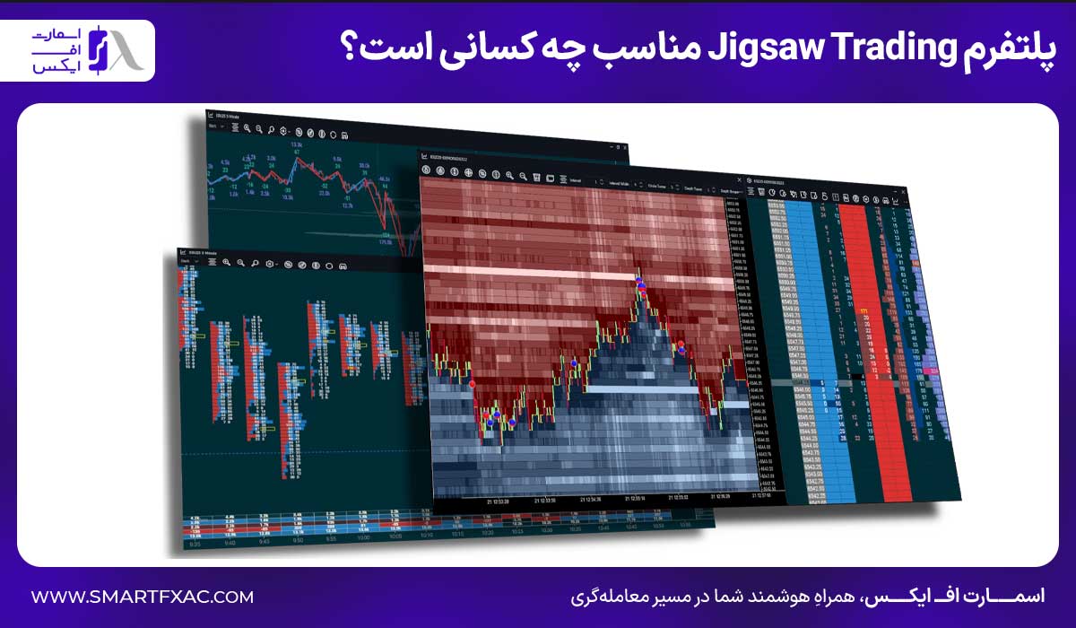 پلتفرم Jigsaw Trading برای چه معامله‌گرانی مناسب است؟
