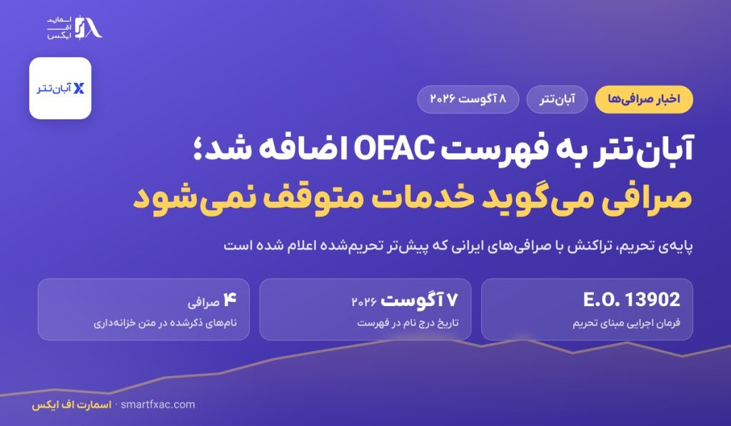 تحریم آبان‌تتر توسط OFAC؛ بیانیه صرافی و ۴ نکته مهم برای کاربران