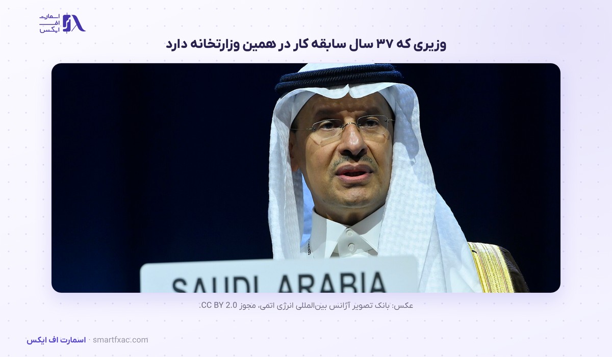 عبدالعزیز بن سلمان وزیر انرژی عربستان با نزدیک چهار دهه سابقه در همین وزارتخانه