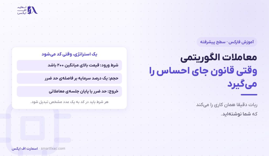 معاملات الگوریتمی چیست؟ | ۷ گام تا اجرای امن ربات معامله‌گر