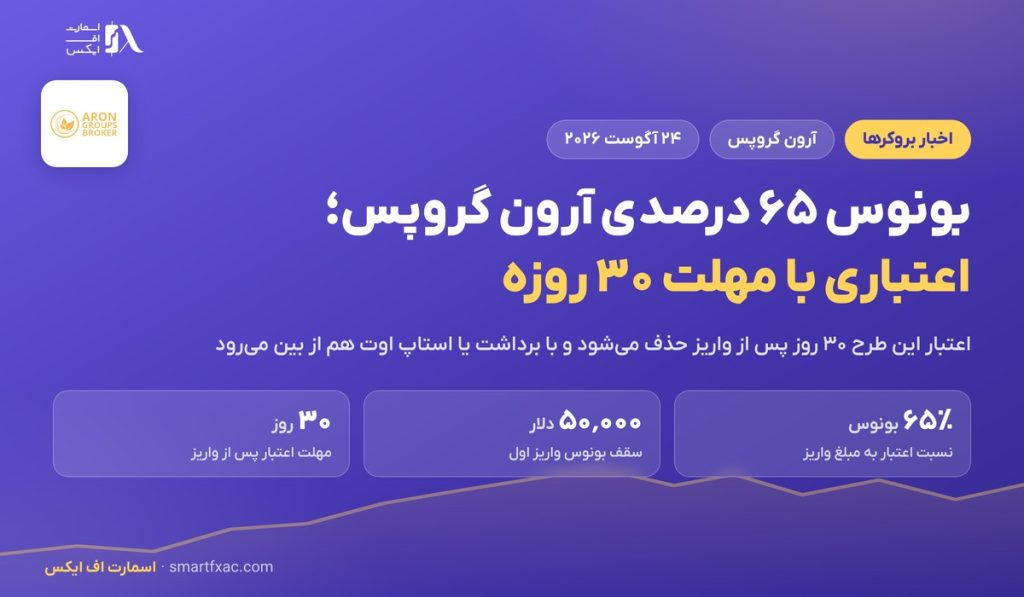 کردیت موقت ۶۵ درصدی آرون گروپس؛ اعتباری که ۳۰ روزه حذف می‌شود