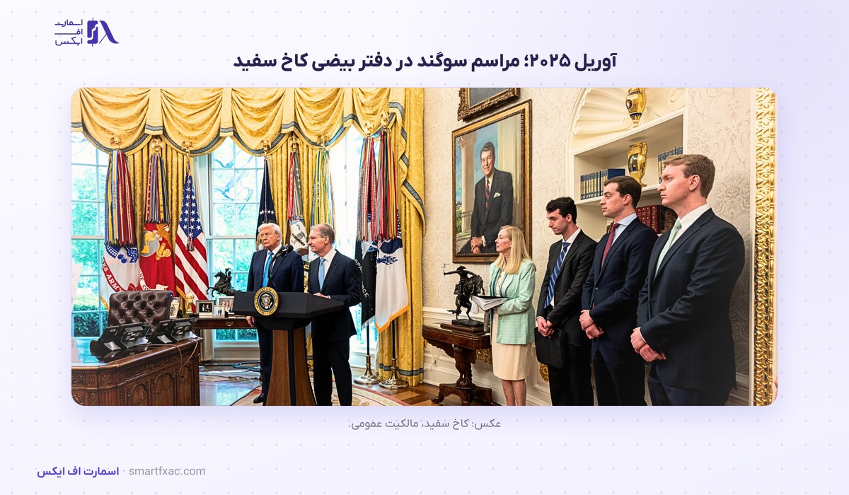 پل اتکینز، رئیس کمیسیون بورس آمریکا 1 مراسم سوگند پل اتکینز به عنوان رئیس کمیسیون بورس آمریکا در آوریل ۲۰۲۵