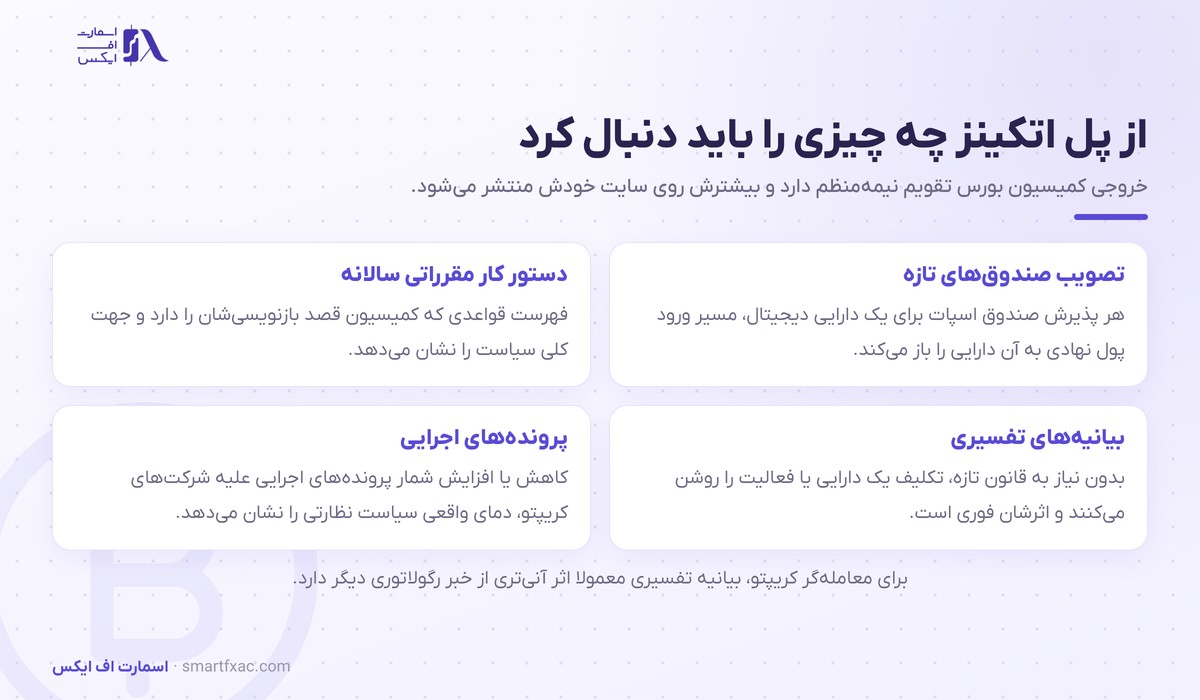 پل اتکینز، رئیس کمیسیون بورس آمریکا 6 خروجیهای کمیسیون بورس آمریکا که معاملهگران کریپتو دنبال میکنند