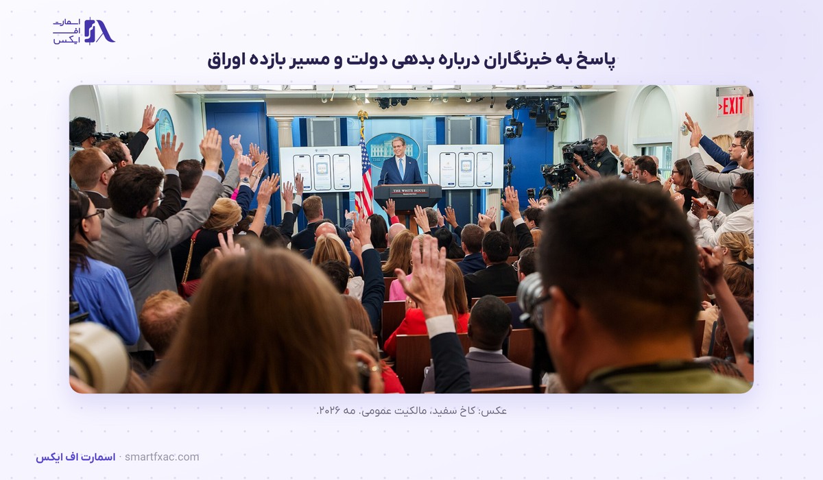 اسکات بسنت، وزیر خزانهداری آمریکا 4 اسکات بسنت در پاسخ به پرسش خبرنگاران درباره بدهی دولت آمریکا