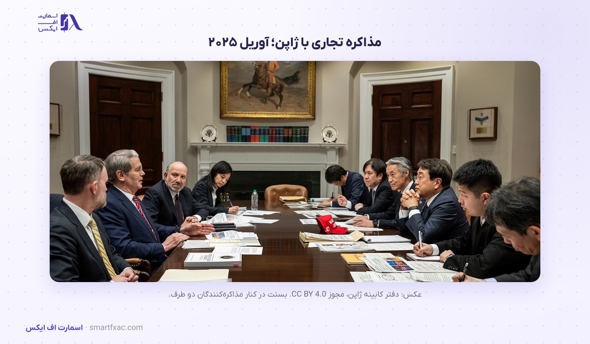 اسکات بسنت، وزیر خزانهداری آمریکا 2 اسکات بسنت در مذاکره تجاری با هیئت ژاپنی در آوریل ۲۰۲۵