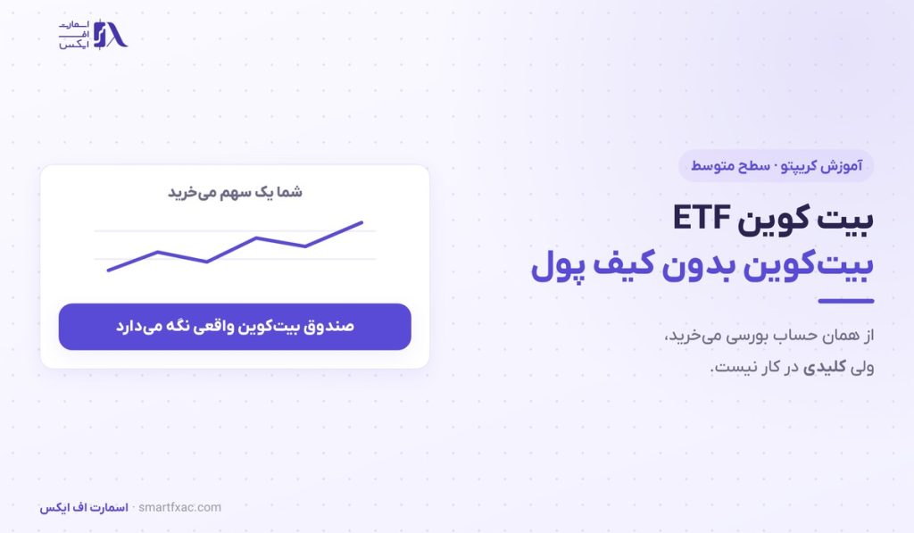 بیت کوین ETF چیست؟ | تفاوت ETF اسپات با خرید مستقیم بیت‌کوین - تصویر شاخص