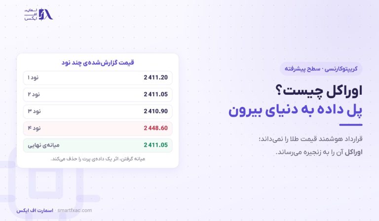 اوراکل چیست؟ | پل داده بلاکچین و ۴ روش حمله به آن