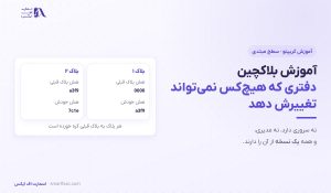آموزش بلاکچین از صفر | بلاک چین چیست و چگونه کار می‌کند؟