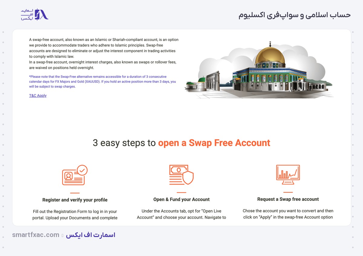 بروکر Exelium | (اکسلیوم) 5 مراحل درخواست حساب اسلامی و سواپفری در بروکر اکسلیوم