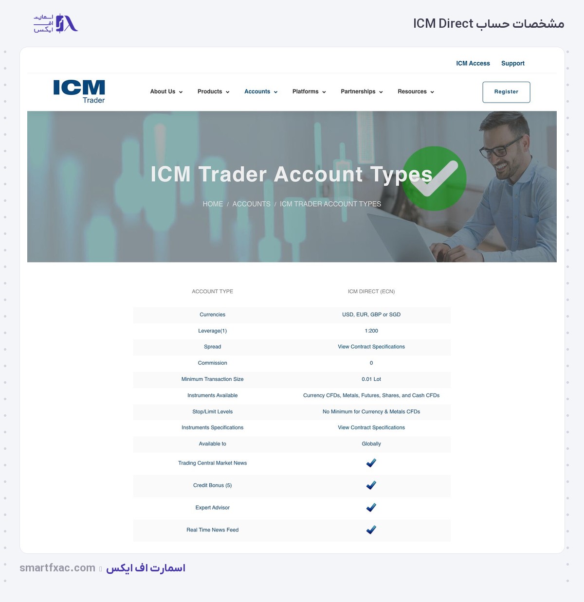 بروکر ICM Trader | (آی سی ام تریدر) 5 مشخصات حساب ICM Direct بروکر آی سی ام تریدر