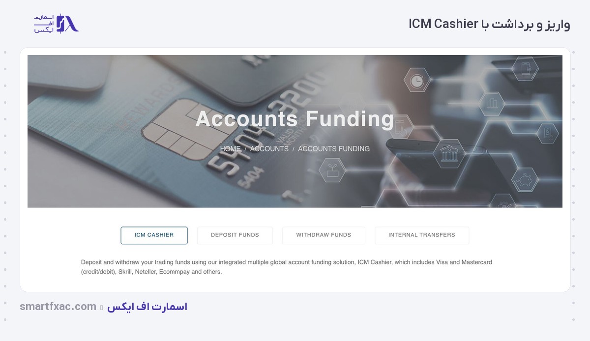 بروکر ICM Trader | (آی سی ام تریدر) 13 واریز و برداشت با سامانه ICM Cashier در بروکر آی سی ام تریدر