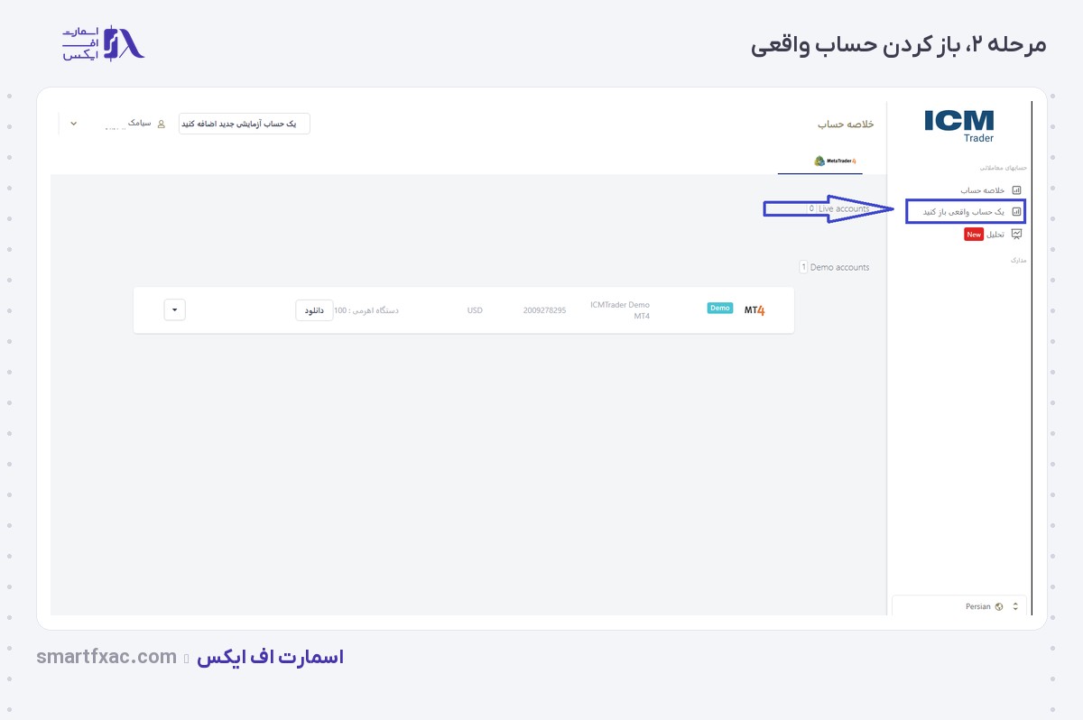 بروکر ICM Trader | (آی سی ام تریدر) 7 انتخاب گزینه افتتاح حساب واقعی در پنل بروکر آی سی ام تریدر