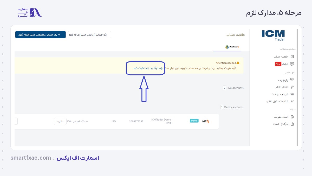 بروکر ICM Trader | (آی سی ام تریدر) 10 مدارک لازم برای احراز هویت در آی سی ام تریدر