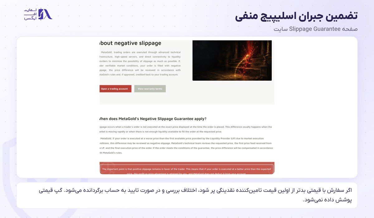 بروکر MetaGold | (متاگلد) 6 تضمین جبران اسلیپیج منفی در بروکر متاگلد