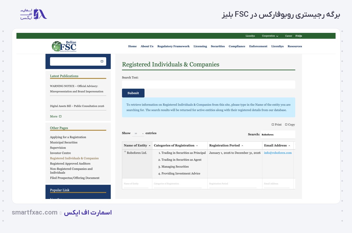 برگه رجیستری بروکر روبوفارکس در کمیسیون خدمات مالی بلیز با دوره اعتبار مجوز