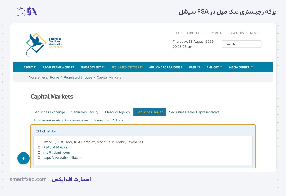 برگه رجیستری بروکر تیک میل در سازمان خدمات مالی سیشل با نشانی ثبتی و شماره تماس