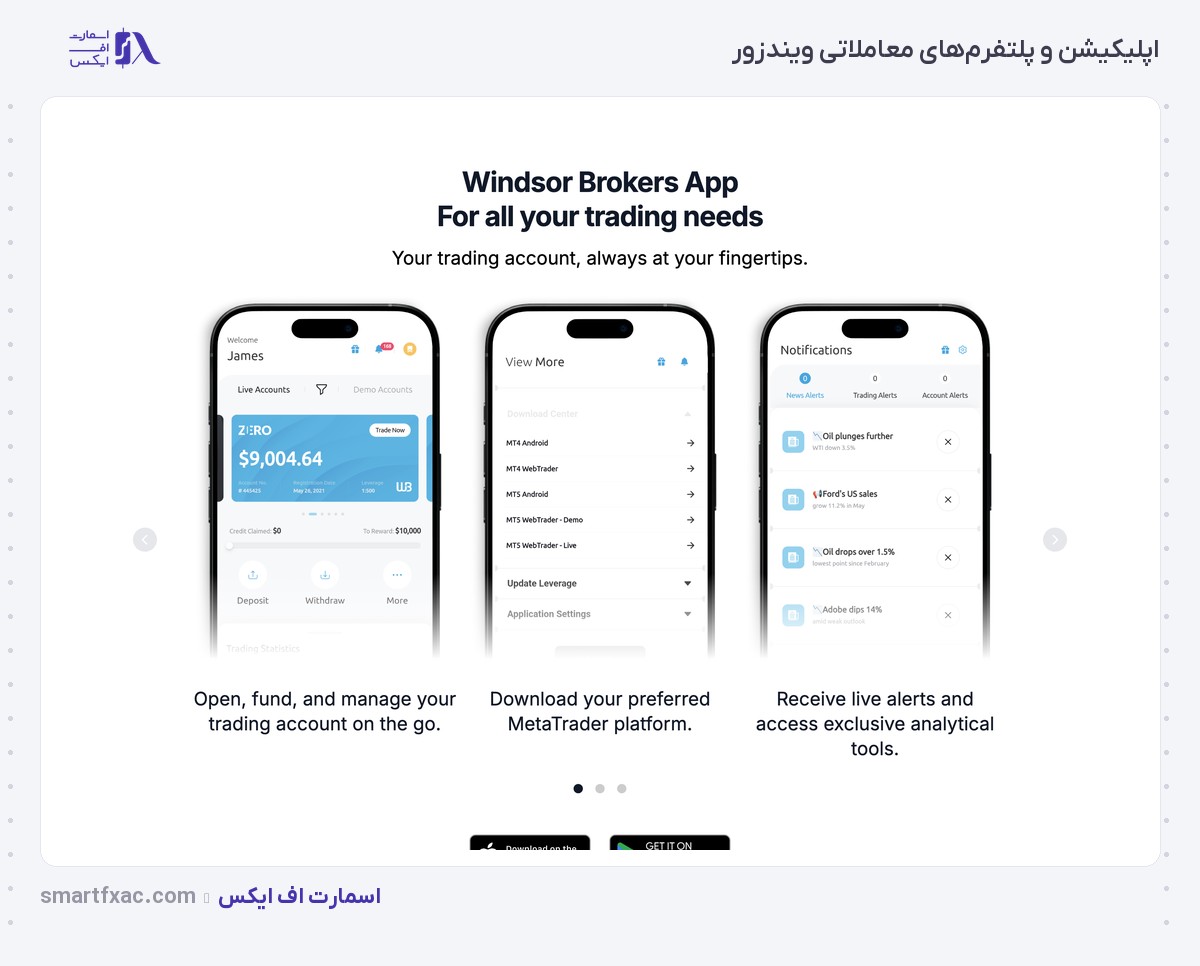 اپلیکیشن موبایل و پلتفرم‌های معاملاتی بروکر ویندزور