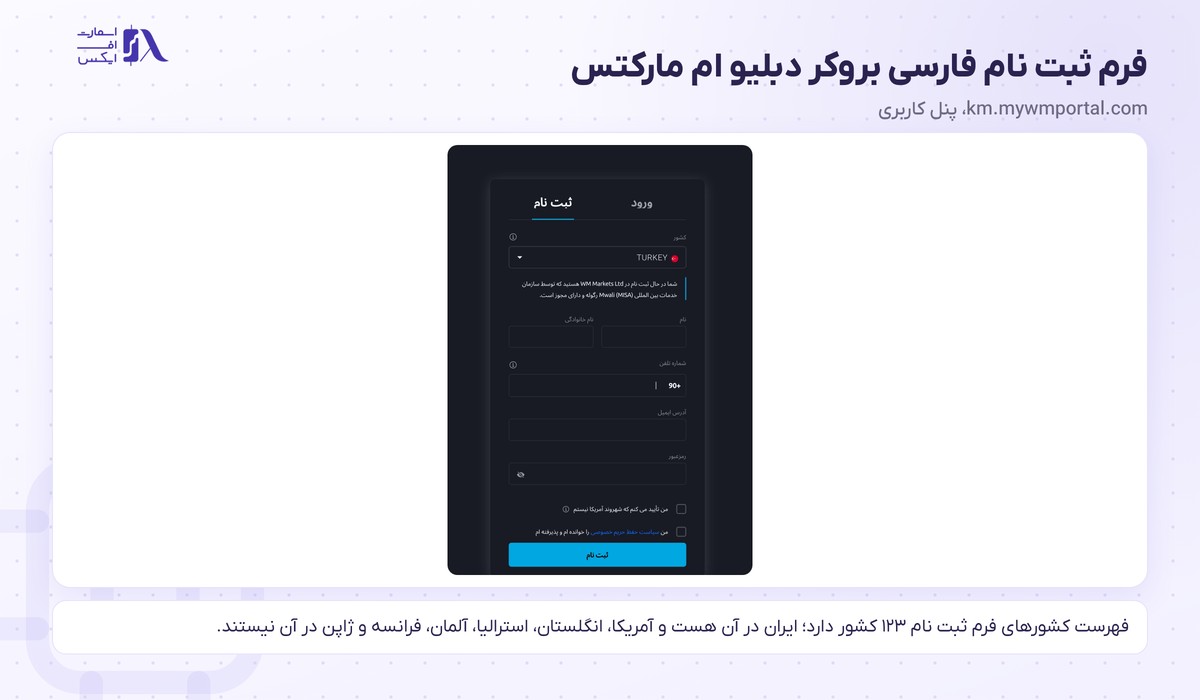فرم ثبت نام فارسی بروکر دبلیو ام مارکتس و فهرست کشورها