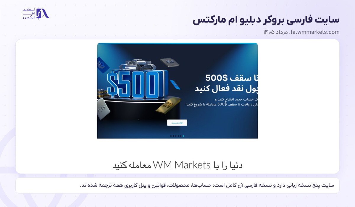 نسخه فارسی سایت بروکر دبلیو ام مارکتس
