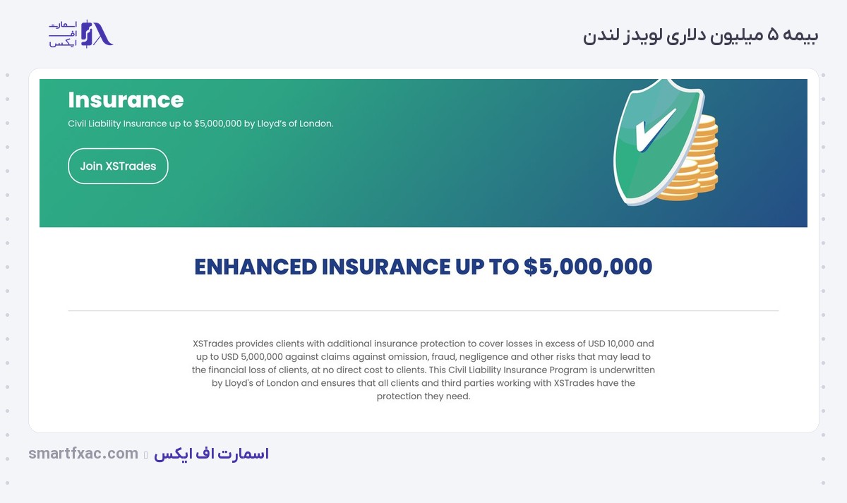 بروکر XSTrades | (ایکس اس تریدز) 10 بیمه ۵ میلیون دلاری لویدز لندن در بروکر ایکس اس تریدز