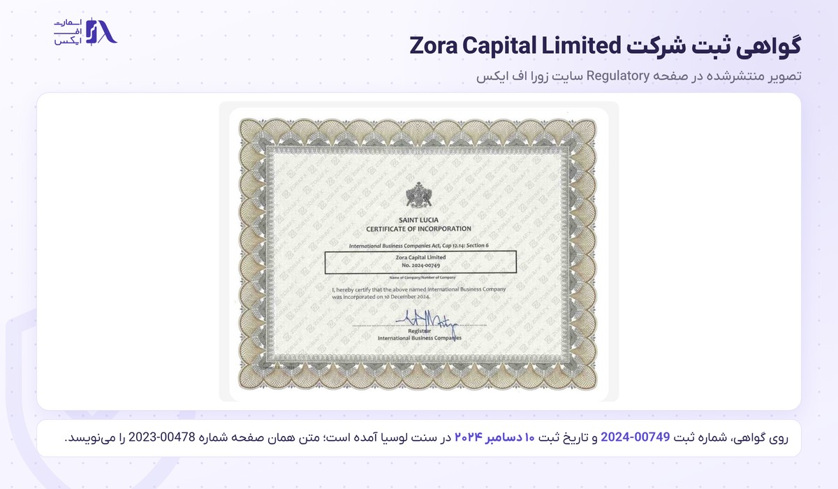 بروکر ZoraFX | (زورا اف ایکس) 2 گواهی ثبت شرکت Zora Capital Limited در سنت لوسیا، منتشرشده روی سایت بروکر زورا اف ایکس