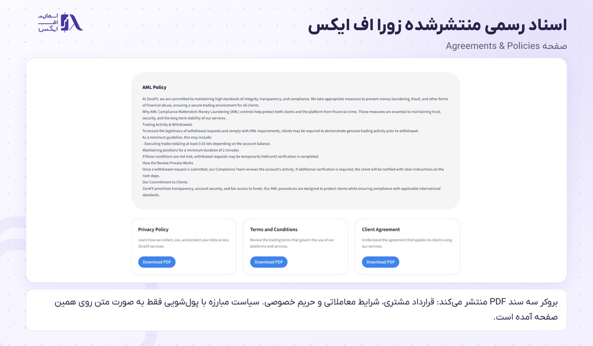 بروکر ZoraFX | (زورا اف ایکس) 9 اسناد رسمی و قوانین بروکر زورا اف ایکس روی صفحه Agreements