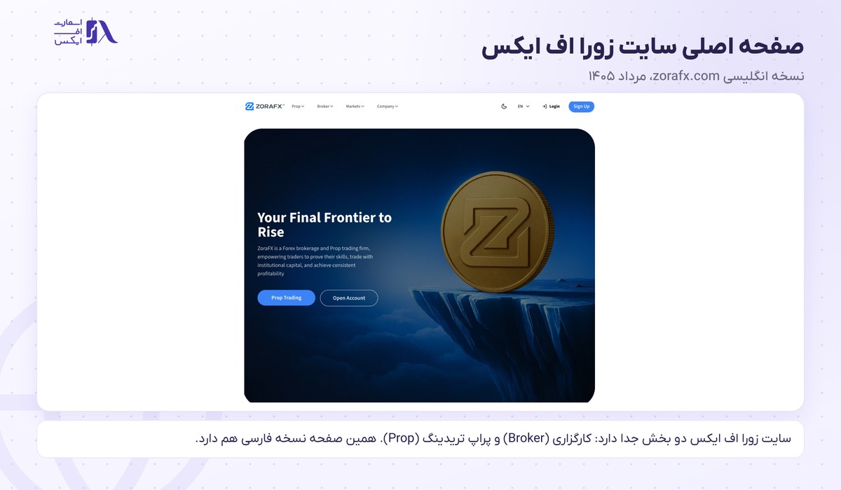 بروکر ZoraFX | (زورا اف ایکس) 3 صفحه اصلی سایت بروکر زورا اف ایکس با دو بخش جدا کارگزاری و پراپ