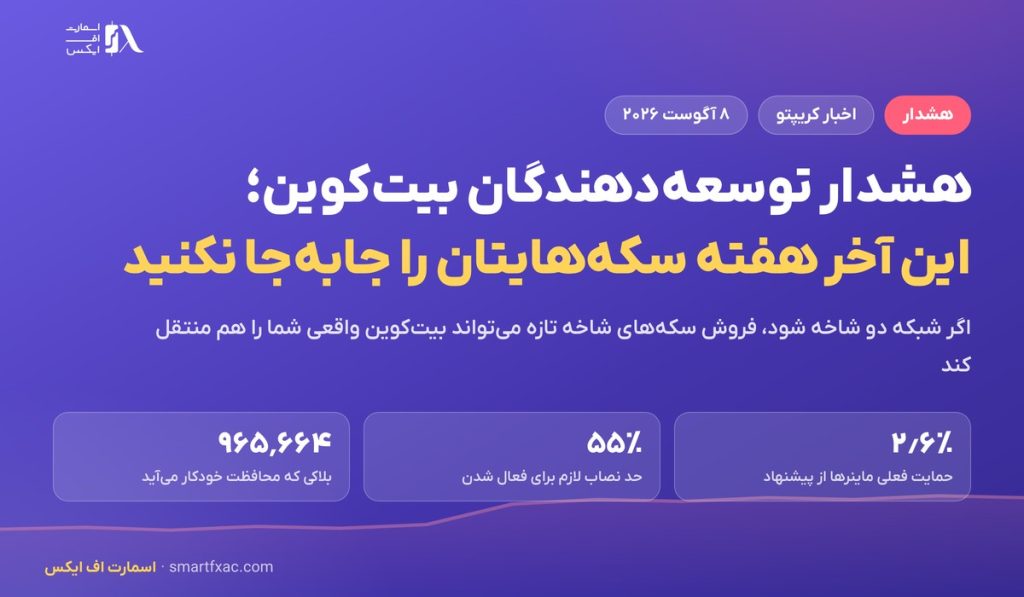 هشدار توسعهدهندگان بیتکوین؛ این آخر هفته سکههایتان را جابهجا نکنید 1 هشدار توسعهدهندگان بیتکوین؛ این آخر هفته سکههایتان را جابهجا نکنید