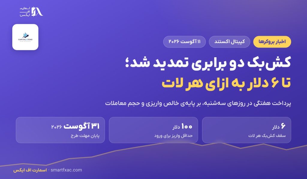 کش‌بک معاملاتی کپیتال اکستند تمدید شد؛ تا ۶ دلار به ازای هر لات