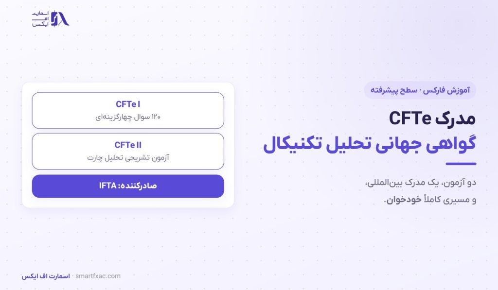 مدرک CFTe چیست؟ | راهنمای کامل ثبت‌نام، آزمون و هزینه - تصویر شاخص