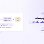 مارکت کپ چیست؟ | ۳ رده اندازه و ۶ اشتباه رایج در کریپتو