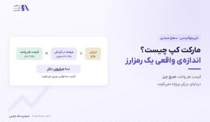 مارکت کپ چیست؟ | ۳ رده اندازه و ۶ اشتباه رایج در کریپتو