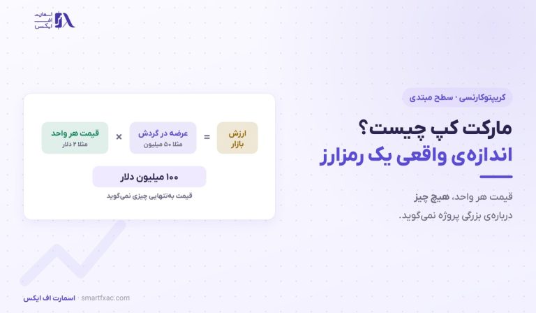 مارکت کپ چیست؟ | ۳ رده اندازه و ۶ اشتباه رایج در کریپتو